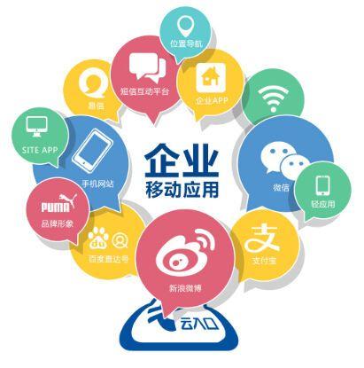 企業(yè)接入移動(dòng)互聯(lián)網(wǎng)云平臺(tái)云服務(wù)的最佳入口