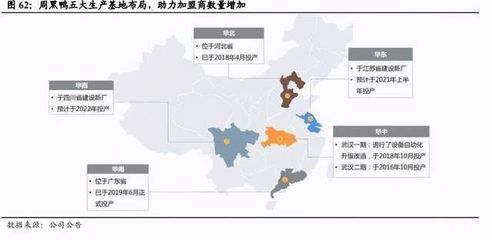 守城與謀變,周黑鴨如何突破天花板?