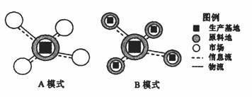 下圖是我國20世紀(jì)80年代下半期務(wù)工經(jīng)商流動人口示意圖.據(jù)圖回答下列問題: (1)從圖中看出.人口遷入數(shù)量最多的地區(qū)是 . . . (2)農(nóng)村剩余勞動力的勞務(wù)輸出對家鄉(xiāng)經(jīng)濟(jì)發(fā)展的貢獻(xiàn)有 . (3)新疆吸引大量移民的主要優(yōu)勢是 . (4)90年代以來.重慶和湖北出現(xiàn)了新的移民高潮.這主要是因為 . 題目和參考答案--精英家教網(wǎng)--