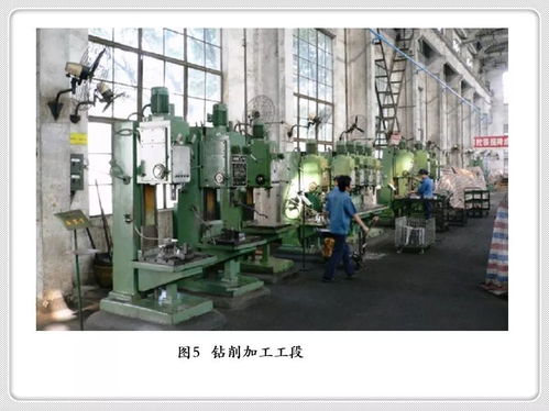 收藏 工廠布局與車間物流設(shè)計(jì)方法