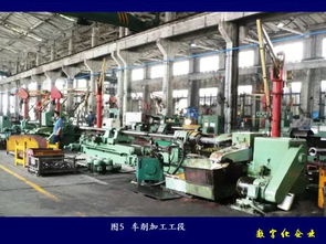 148頁ppt搞定工廠布局