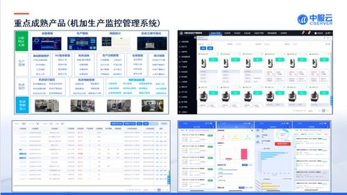 專業(yè)工業(yè)互聯(lián)網(wǎng)平臺(tái)方案提供商 中服軟件將亮相iote物聯(lián)網(wǎng)展