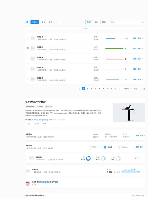 web設(shè)計axure元件庫