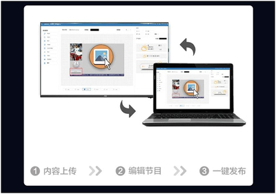 AOC門(mén)店智慧屏F6系列新品上市,開(kāi)啟視覺(jué)新「境」界
