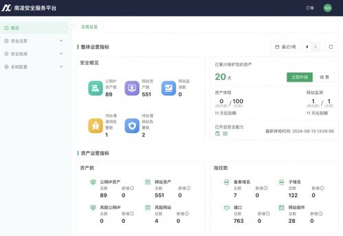 限時免費試用 南凌科技 互聯(lián)網體檢 產品上線
