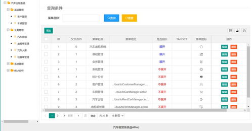 java畢設(shè)精品 ssm租車(chē)系統(tǒng) 附源碼 數(shù)據(jù)庫(kù) 論文