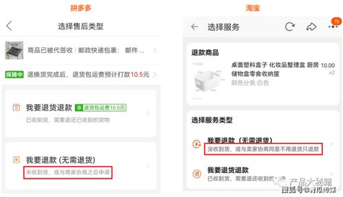 電商運營訂單退款邏輯 附流程圖