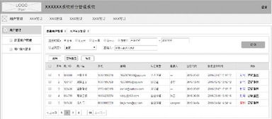 作為產(chǎn)品經(jīng)理您是如何設(shè)計(jì)內(nèi)容管理系統(tǒng) cms 呢